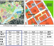 "숙박시설 태부족"...세종 행복도시 위락지구 숙박용지 공급 본격화