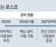 포스코, 탄소 없이 수소로 쇳물 만드는 ‘꿈의 기술’ 이룬다