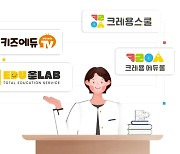 [유교전-베이비페어] 크레용스쿨(에듀올랩), 유치원·초등방과후·늘봄학교 교육프로그램 소개