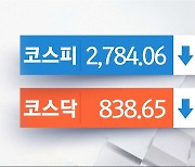 오늘의 증시