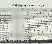 ‘치킨집 갑질’ 이어 수당 과다 청구…중구청 기강 해이