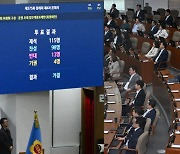 제11대 경기도의회 전반기 마무리…후반기 원 구성 협상 완료