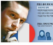 극단주의 내쫓고 히잡 금지 … 佛 극우 "무슬림, 파리선 파리법을"