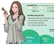 K웹툰 콘텐츠파워 美서 인정…'한국판 디즈니' 시동 건다