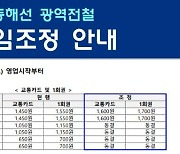 동해선전철 기본요금 7월6일부터 150원 인상