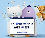 신한운용 'SOL 월배당 ETF 시리즈' 순자산 1조원 돌파