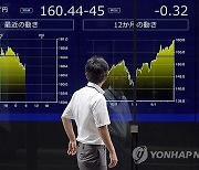 JAPAN MARKETS CURRENCY