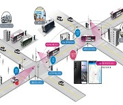 부산시, ‘오시리아 자율주행 셔틀’ 본격 착수…미래 대중교통 도시 첫걸음!