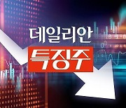 [특징주] 롯데손보, 우리금융 인수 불발에 20% 급락