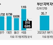 광역시 첫 '초고령 사회' 진입한 부산…"30년 뒤엔 인구 25% 소멸"