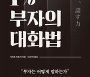 대화 몇마디면…부자들은 상대 마음 파악한다