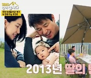 '19세 연하♥' 변우민 "늦둥이 임신→유축기·제왕절개 공부" 지극정성 (같이삽시다)[전일야화]