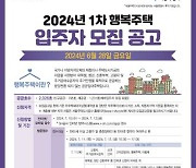 SH공사, 행복주택 2천26세대 공급…내달 10∼12일 청약접수