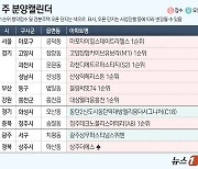 [분양캘린더]과천디에트르퍼스티지 등 전국 8개 단지 분양