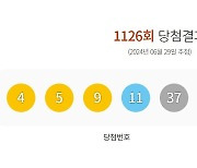 이번주 로또 1등 11명 23.8억씩…'자동 선택' 대박 명당은 '이곳'