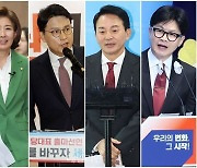 또다시 도진 ‘윤심’ 논란, 단호하게 대응해야 [이기선 칼럼]