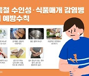 [주말엔 건강] 장마철, 수인성·식품 매개 감염병 주의보