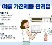 무더위에 ‘콜록콜록’… 에어컨·제습기 청결관리 신경써야