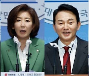 한동훈·나경원 "무고 안돼" 한 목소리…與 당권주자들 메시지 경쟁