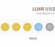 이번주 로또 1등 11명, 2등 91명…1인당 당첨금 얼마?