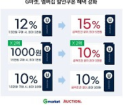 G마켓, 멤버십 혜택 키운다…매월 4만4000원 할인