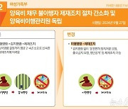 '감치명령' 없이 양육비 채무자 제재…스토킹 피해자 주거지원 전국 확대