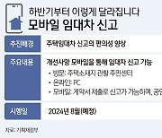 주택임대차 신고, 모바일로 더욱 간편하게[하반기 달라지는 것들]