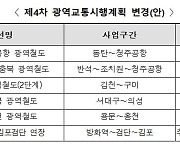 국토부, 제4차 대도시권 광역교통시행계획 변경 공청회 개최