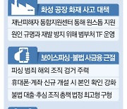 인구부 신설 법안 이달중 발의