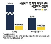 "집값 떨어질까 봐" 집주인들 반대에…물막이판 설치율 72% 그쳐