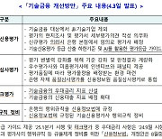 기술력 가진 中企 우대금리 받도록…금융위, 개선된 기술금융제도 1일부터 시행