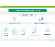 롯데칠성, 2030 플라스틱 감축 로드맵 수립…사용량 30% 감축 목표 공개