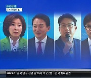 [대구·경북 주간정치] 한동훈 “당대표 되면 TK 당당히 지원”…존재감 없는 TK 국회의원?