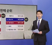 아세안 전기차 시장 잡아라...인도네시아에서 출격 [앵커리포트]