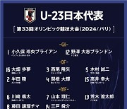 '파리 올림픽' 일본 축구, 와일드카드 없이 첫 메달 도전