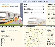 시각장애인용 지하철 점자지도 첫 도입…대전·대구·광주 노선