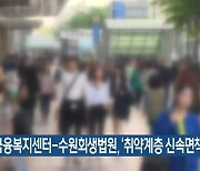 경기금융복지센터-수원회생법원, ‘취약계층 신속면책’ 등 협력