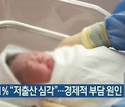 제주도민 91% “저출산 심각”…경제적 부담 원인