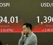 Kospi up 0.47% with Fed hint at rate cut