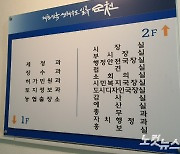 순천시 황태주 김선순 등 4명 서기관 승진, 이형금 신영주 등 20명 사무관 승진