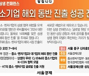 [알립니다] 대·중소기업 해외 동반 진출 성공 전략은