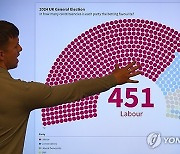 Britain Election Betting