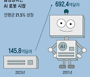 생성형AI·로봇이 만나자, 더 사람 같아졌다