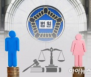 암투병 아버지가 남긴 '10억'…욕심부리는 '첫째 형' [결혼과 이혼]