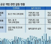 재건축 용적률 인센티브 받고선… 공공 개방 약속은 나몰라라?