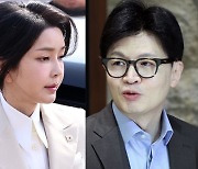 김건희 여사 문자 파동…尹의 전대개입? 한동훈의 배신?