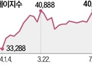 시총 1000조엔 돌파한 도쿄증시…"일등공신은 트럼프"