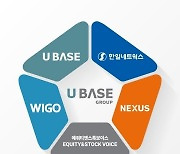 BPO 기업 유베이스, AI 업체 '위고(WIGO)'·'모아라' 인수…"시너지 기대"