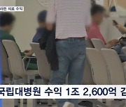 국립대병원 수익 1조 감소…전공의는 8%만 근무