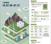 산림청, 산림분야 창업 경진대회 개최…총 상금 4000만원